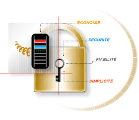 ebics sur as400